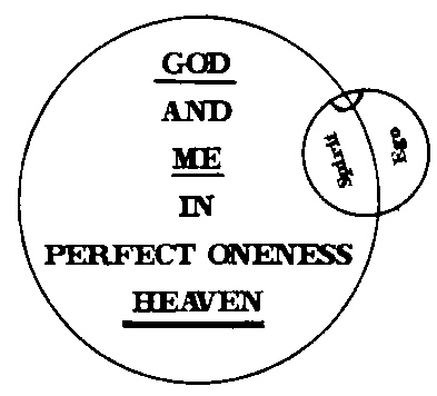 God and Me in perfect oneness in Heaven.